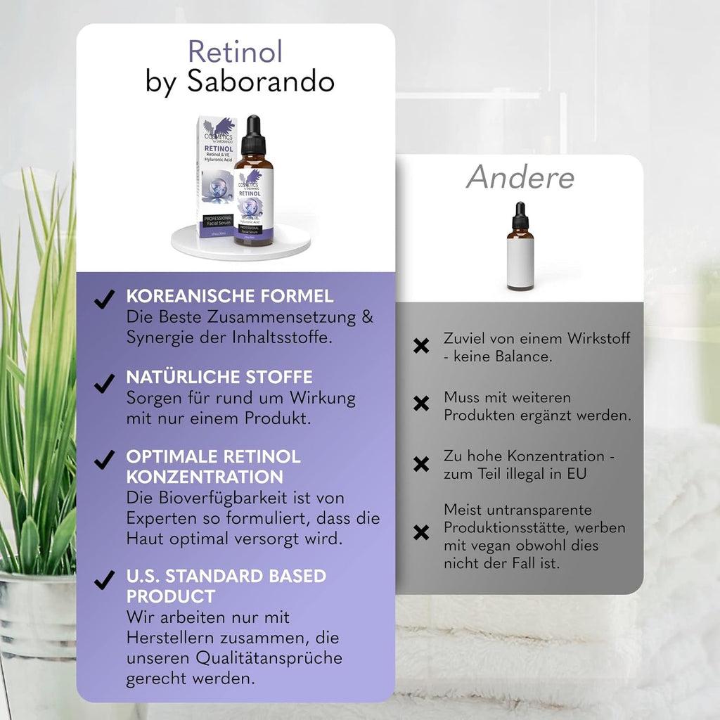 Korean Skincare Retinol Siero Ad Alto Dosaggio | + Acido Ialuronico + Vitamina C | Cura Del Viso Efficace Contro Rughe, Anti-Invecchiamento E Riduzione Dei Pori, Cosmetici Coreani 30 Ml, Skincare By