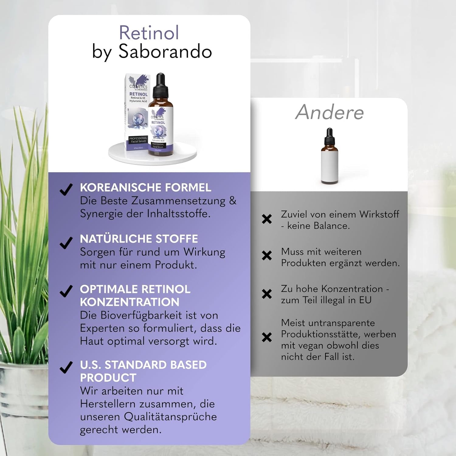 Korean Skincare Retinol Siero Ad Alto Dosaggio | + Acido Ialuronico + Vitamina C | Cura Del Viso Efficace Contro Rughe, Anti-Invecchiamento E Riduzione Dei Pori, Cosmetici Coreani 30 Ml, Skincare By