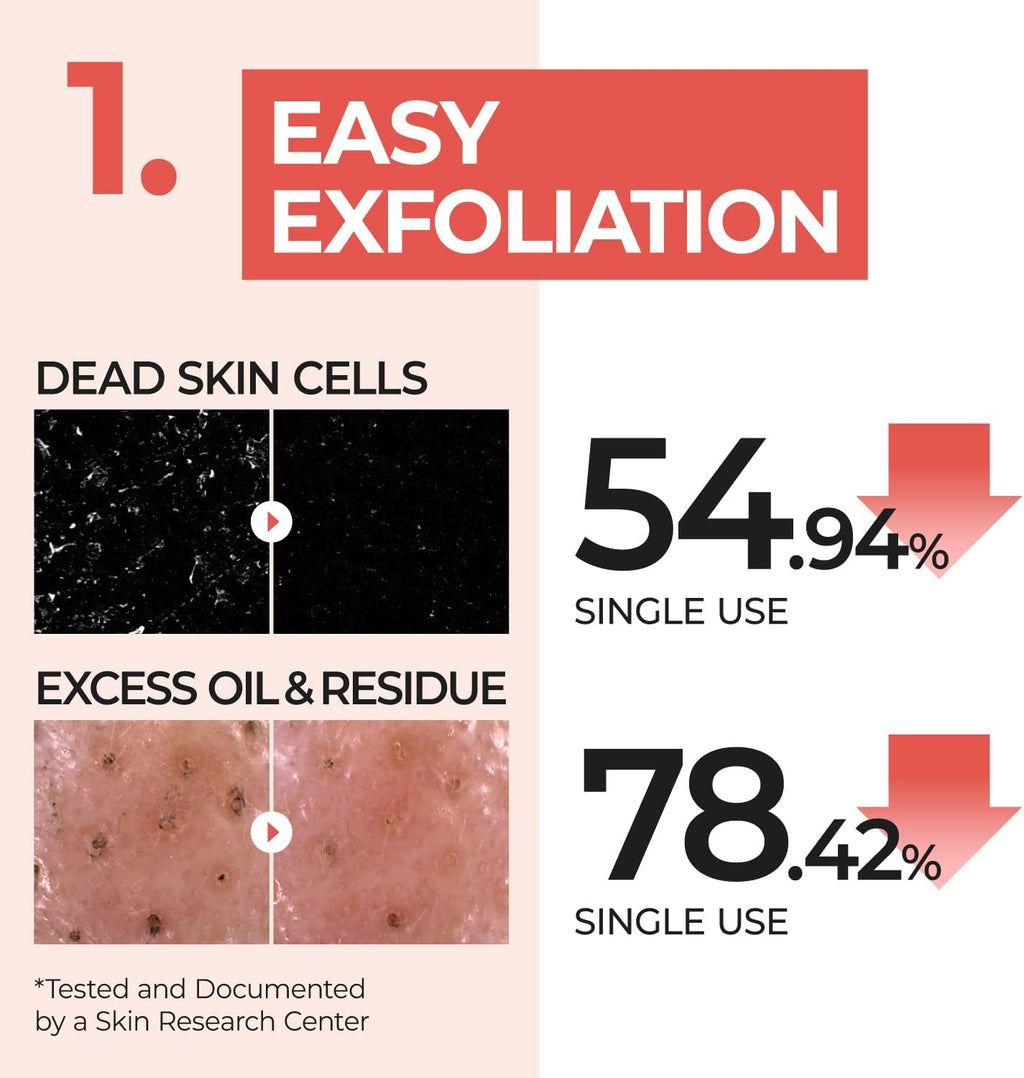 No.4 Toner Pads | Pore Zero Peeled Egg Toner Pad | Gentle Exfoliator, PHA, LHA, Makeup Skin Prep, Panthenol | Korean Skincare for Face | 70 Pads/190 Ml