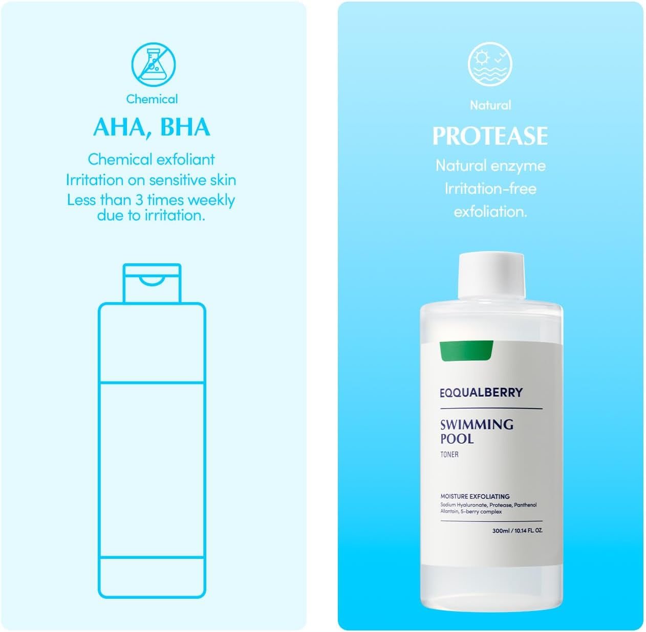 Swimming Pool Facial Toner - 10.14 Fl. Oz / 300Ml | Vegan, Hydrating & Soothing Toner for Face | Pore Control & Mild Exfoliating | All Skin Types | Korean Skincare - EWG Green